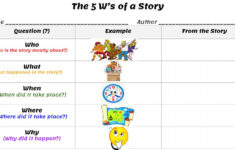 35 5 W s Reading Comprehension Worksheet Worksheet Source 2021