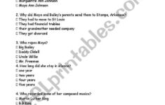 A Visit To The Dentist By Maya Angelou Reading Comprehension