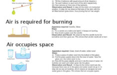 Air Pressure Worksheets 1st Grade Worksheets Worksheets For Class 1