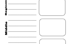 Beginning Middle And End Beginning Middle End Worksheet Beginning