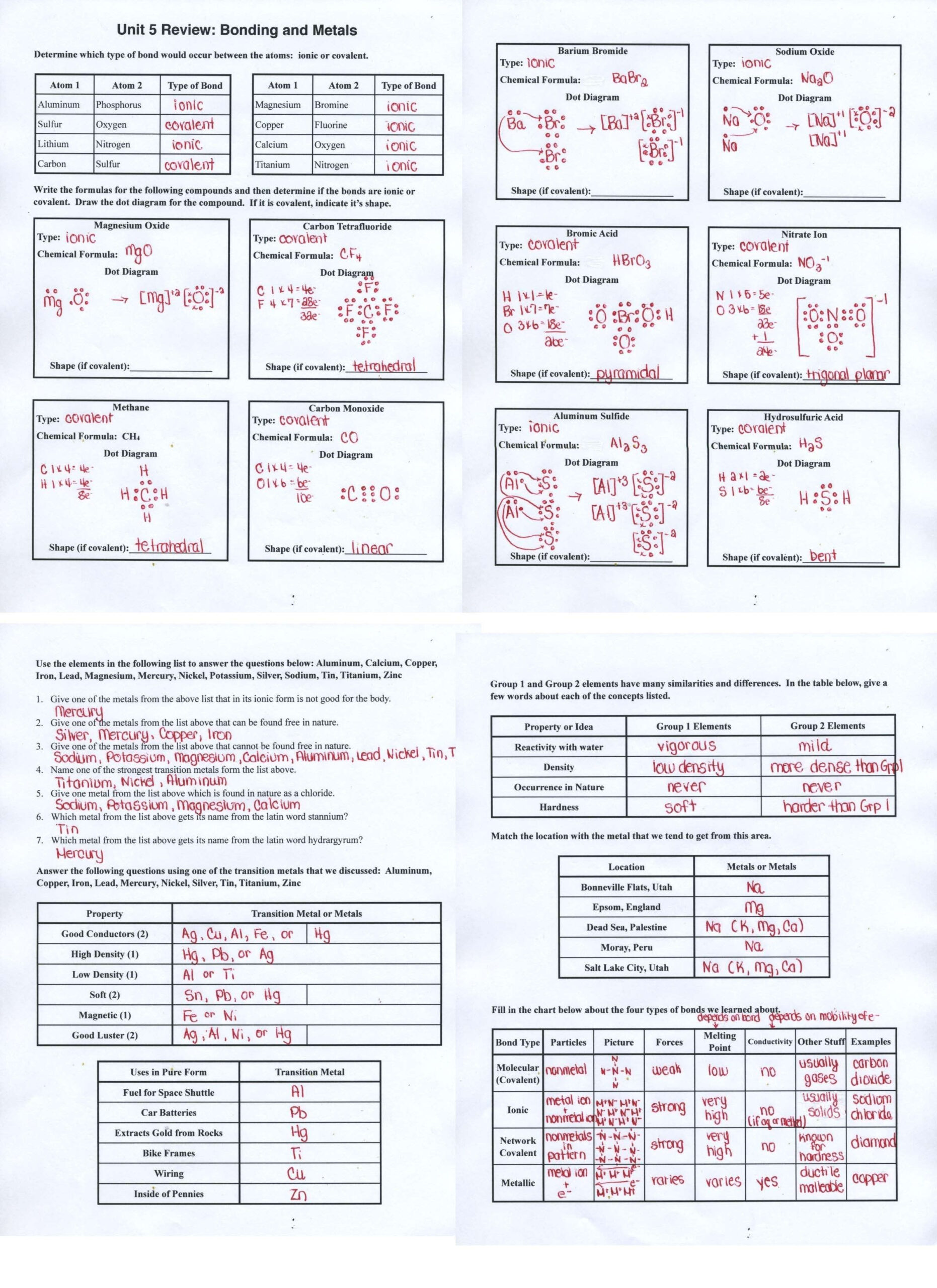 Best Of Periodic Table Silver Covalent Bonding Worksheet Super 