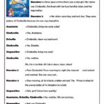Cinderella Play Scripts For Kids Reading Comprehension Lessons