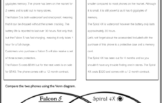 Compare And Contrast Phones Compare And Contrast Reading Passages