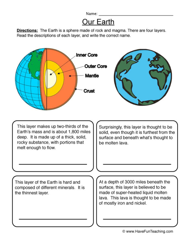 Earth Layers Worksheet Have Fun Teaching | Reading Comprehension Worksheets