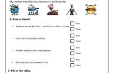 English For Kids Step By Step Reading Comprehension Worksheets Food
