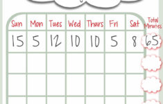 Fashionable Moms Reading Chart For Kids Reading Charts Charts For