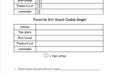 Four Types Of Reading Assessments Make Take Teach Free Printable