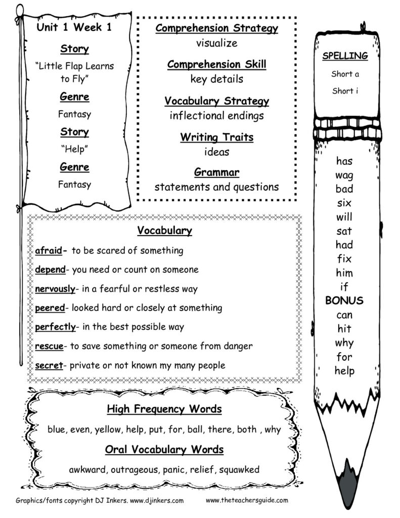 Free Printable Reading Assessment Test | Reading Comprehension Worksheets