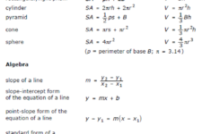 Ged Reading Comprehension Worksheets Wallpaper Best USA