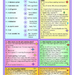 Inventors And Inventions Reading Comprehension Worksheets Inventions