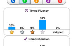 K12 Timed Reading Comprehension Practice AppRecs