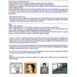 Meet Rosa Parks English ESL Worksheets For Distance Learning And