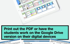 Periodic Table Guided Reading Close Read Distance Learning