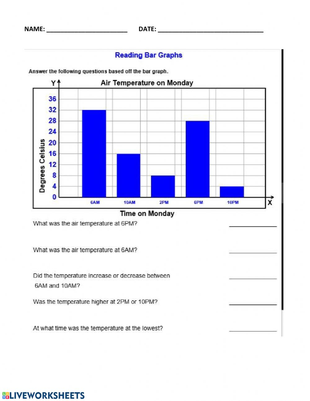Reading Bar Graphs 2 Interactive Worksheet