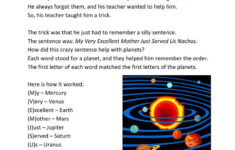 Remembering Your Planets Reading Comprehension Worksheet Reading