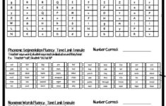 Seven Kindergarten Informal Reading Assessments
