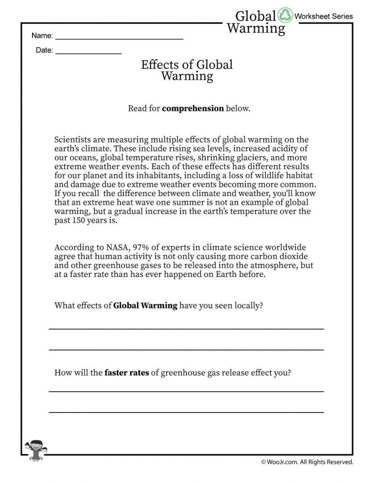 The Science Of Global Warming And Climate Change An Elementary School 