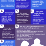 Ways A Parent Can Help A Child With Reading Infograph