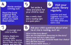 Ways A Parent Can Help A Child With Reading Infograph