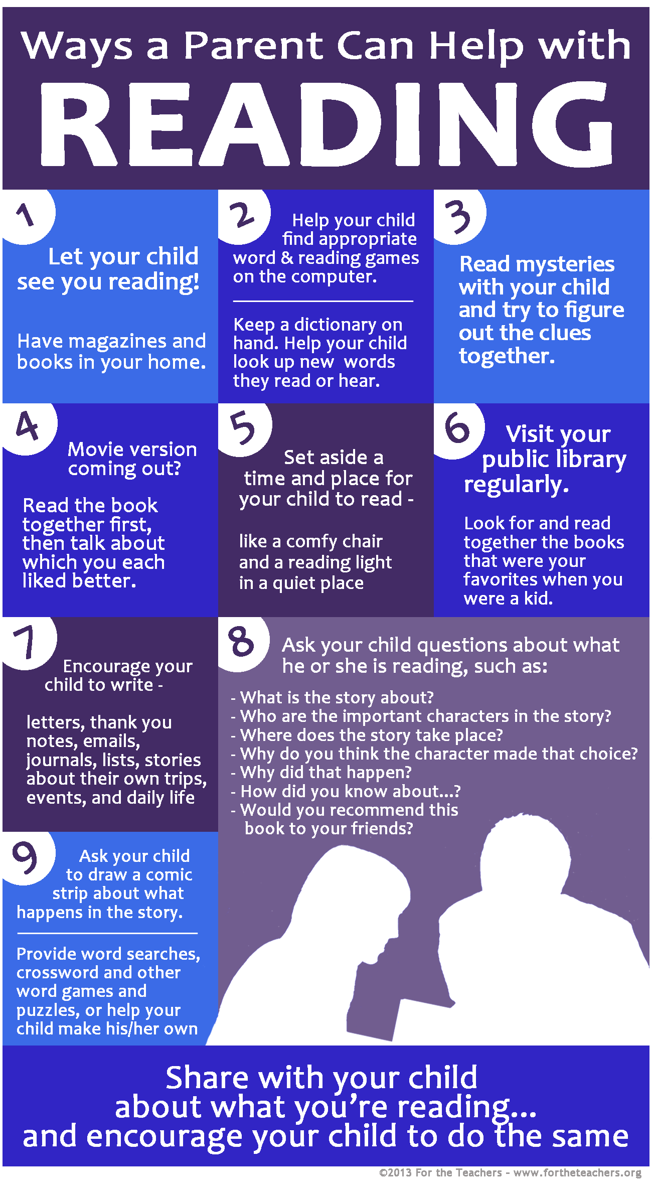 Ways A Parent Can Help A Child With Reading Infograph 