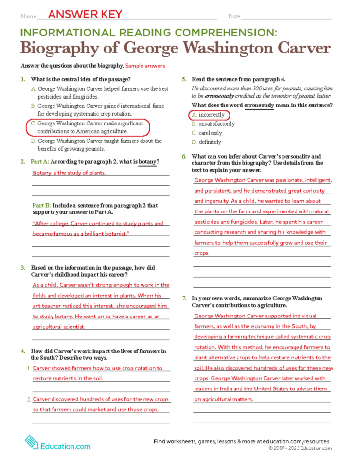 George Washington Carver Reading Comprehension Worksheets