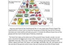 Food Pyramid Reading For Detail (Dee…: English Esl Worksheets Pdf with Food Pyramid Reading Comprehension Worksheet