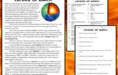 Layers Of Earth Reading Comprehension Passage And Questions - Pdf pertaining to Planet Earth Reading Comprehension Worksheets