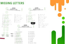 Meiosis Worksheet With 5 Questions &amp; Answers | Study Biology Easily regarding Meiosis Reading Comprehension Worksheet Answers