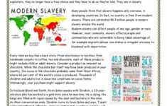 Modern Slavery Reading For Detail (D…: English Esl Worksheets Pdf within Slavery Reading Comprehension Worksheet