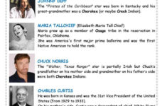 Native Americans (Usa): Celebrities…: English Esl Worksheets Pdf &amp; Doc in Celebrity Reading Comprehension Worksheets