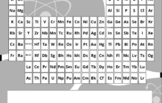 Periodic Table Worksheets: Interactive Element Studies pertaining to Periodic Table Reading Comprehension Worksheet
