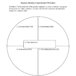 Reading Comprehension Worksheets | Summary Reading Comprehension Inside Reading Comprehension Summarizing Worksheet