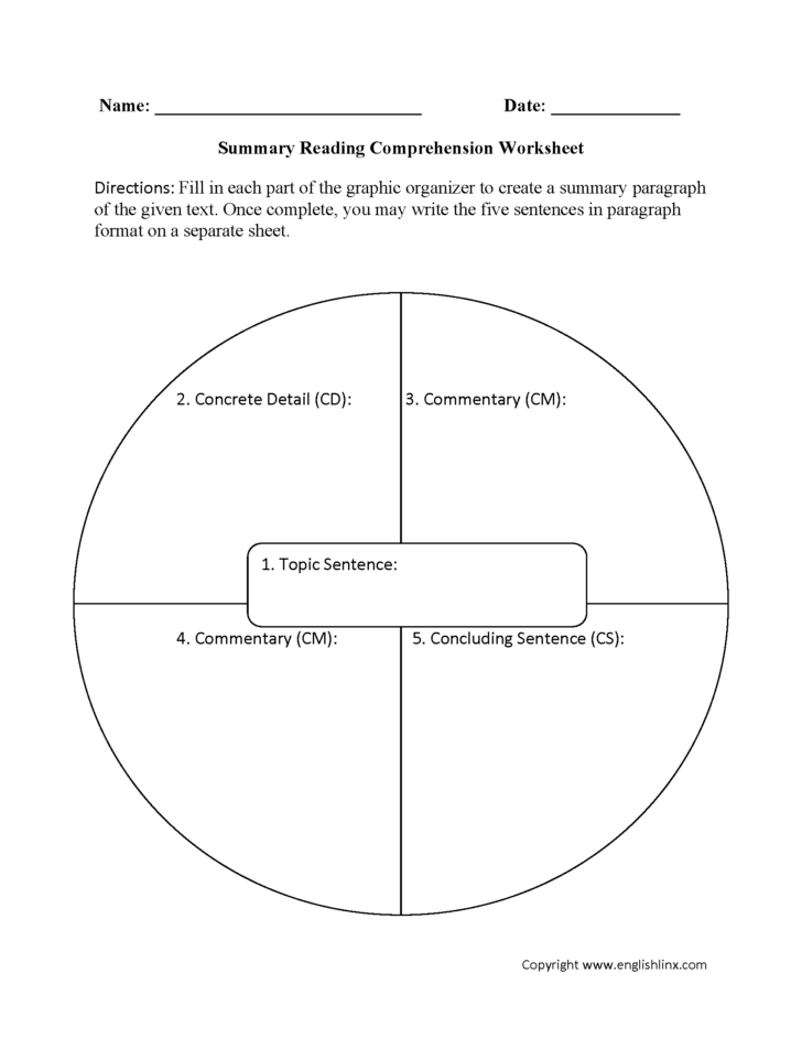 Reading Comprehension Summarizing Worksheet