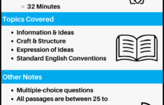 Sat Reading Practice Test [100% Free] | Test-Guide intended for Sat Reading Comprehension Worksheets