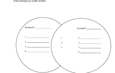 Text Structure Worksheets | Compare And Contrast Readings Text pertaining to Venn Diagram Reading Comprehension Worksheets