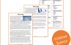 The Ice Age Reading Comprehension Passage And Questions - Pdf within Ice Age Reading Comprehension Worksheets