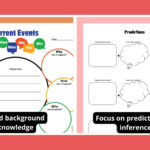 19 Unique 3Rd Grade Reading Comprehension Activities Inside Reading Comprehension Strategies Worksheets