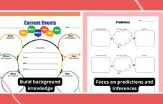 19 Unique 3Rd Grade Reading Comprehension Activities inside Reading Comprehension Strategies Worksheets