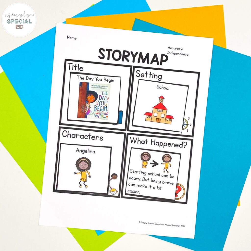 5 Activities For The Day You Begin - Simply Special Ed throughout Grade 5 Reading Comprehension Worksheets The Day You Begin