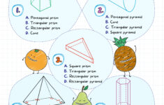 6Th Grade Common Core Common Core Area Worksheets For Free with regard to Reading Comprehension Grade 6 Corecommon Worksheet