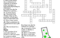 Acids And Bases Crossword - Wordmint pertaining to Acids and Bases Reading Comprehension Worksheets