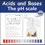 Acids Bases And Ph Scale Lab Activities Reading Comprehension Inside Acids And Bases Reading Comprehension Worksheets
