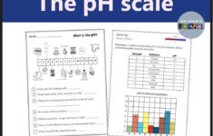 Acids Bases And Ph Scale Lab Activities Reading Comprehension inside Acids and Bases Reading Comprehension Worksheets
