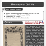 American Civil War History Lessons, Worksheets & Resources Inside Causes Of The American Civil War Overview Reading Comprehension Worksheet