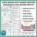 Atoms Worksheet   Atoms Reading Comprehension And Questions   Classful For Matter And Atoms Reading Comprehension Worksheets