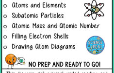 Atoms Worksheet - Atoms Reading Comprehension And Questions - Classful inside Atoms Reading Comprehension Worksheets