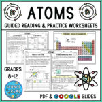 Atoms Worksheet   Atoms Reading Comprehension And Questions   Classful Intended For Atoms Reading Comprehension Worksheets