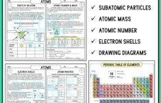 Atoms Worksheet - Atoms Reading Comprehension And Questions - Classful throughout Atoms Reading Comprehension Worksheets