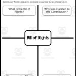 Bill Of Rights Reading Packetteach Simple For Bill Of Rights Reading Comprehension Worksheet