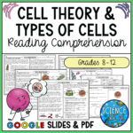 Cells Reading Comprehension   Cell Theory, Types Of Cells, And With Cell Organelles Reading Comprehension Worksheets